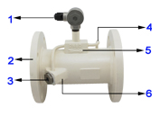 �ܶ�ʽ��������Ӌ������